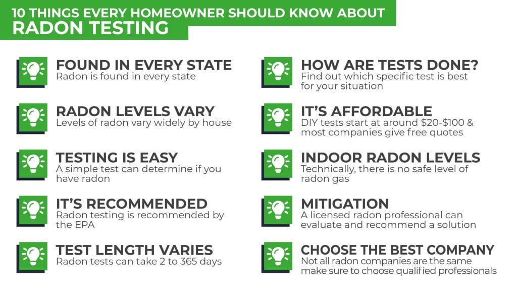 10 Things Every Homeowner Should Know About Radon Testing | Advanced ...